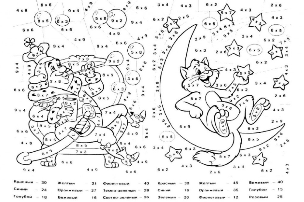 Раскраска таблица умножения